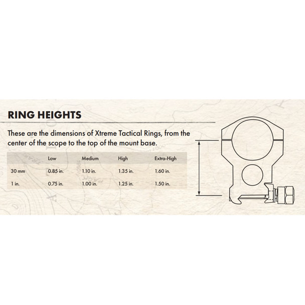 product variation BURRIS Xtreme Tactical 1in High Matte Black Rings (420182) image