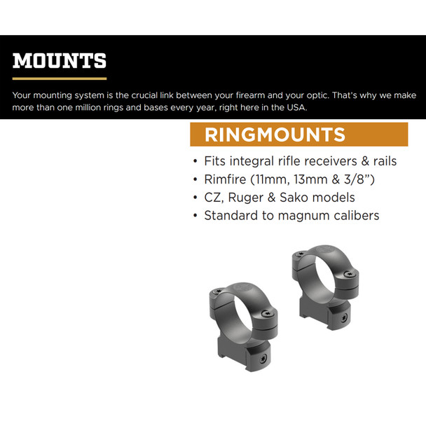 product variation LEUPOLD Sako 1in Medium Matte Black Ringmount (54409) image
