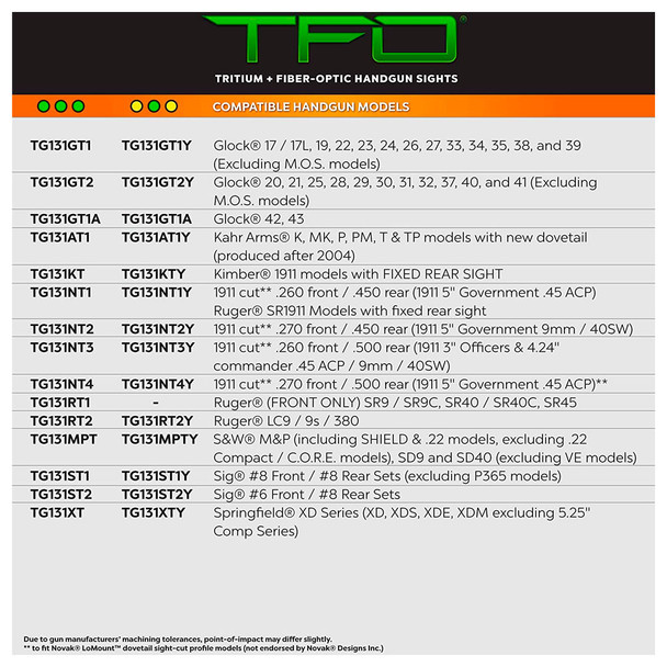 product variation TRUGLO TFO Green Front/Green Rear Handgun Set for 1911 with Novak Cut .260/.500 (TG131NT3) image