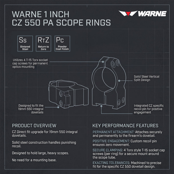 product variation WARNE CZ 550 1in Fixed High Matte Rings (2BM) image