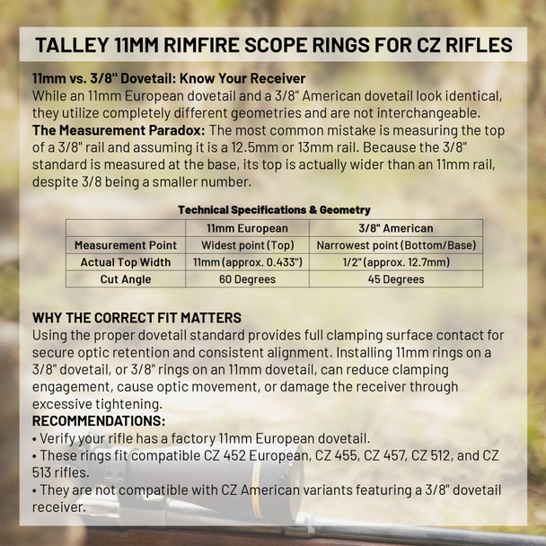 product variation TALLEY 22CZRH 30mm CZ 452 European/455/512/513 High Rimfire Rings (30CZRH) image