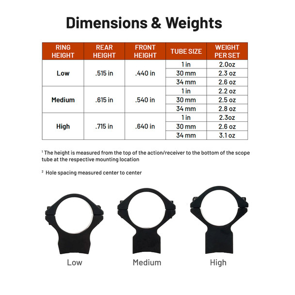 product variation TALLEY Lightweight X-Bolt 1in High Hells Canyon Scope Mount (HC950735) image