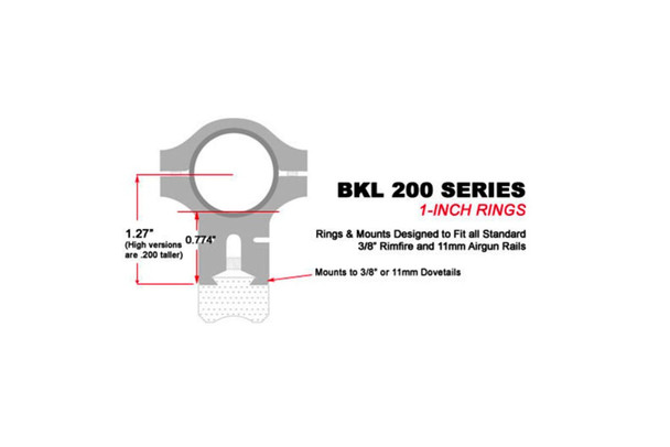 product variation BKL 1in Long Tri-Mount Dovetail Riser Mount (167-S) image