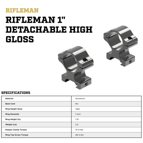 product variation LEUPOLD Rifleman Detachable High Black Gloss Scope Rings (57390) image