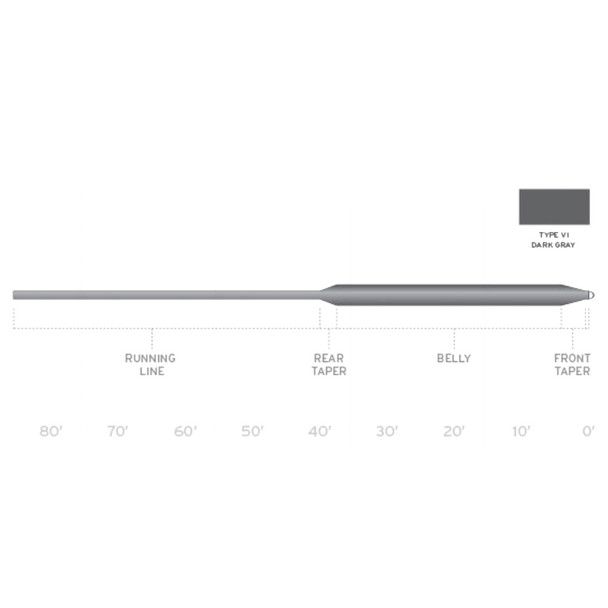 product variation SCIENTIFIC ANGLERS Frequency Full Sink WF-8-S Type VI Dark Gray Fly Line (111461) image