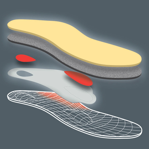 PEDAG Viva Orthotic Insoles (18711)