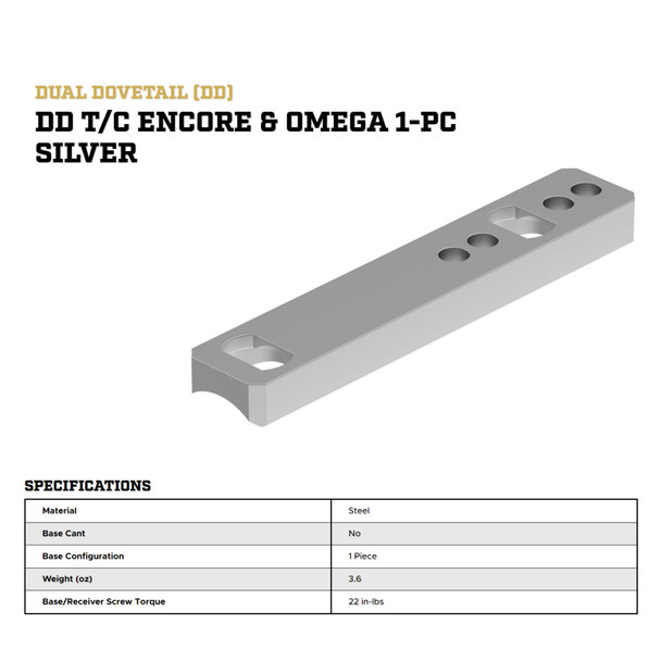 product variation LEUPOLD Dual Dovetail Base For Thompson/Center Encore And Omega (54798) image
