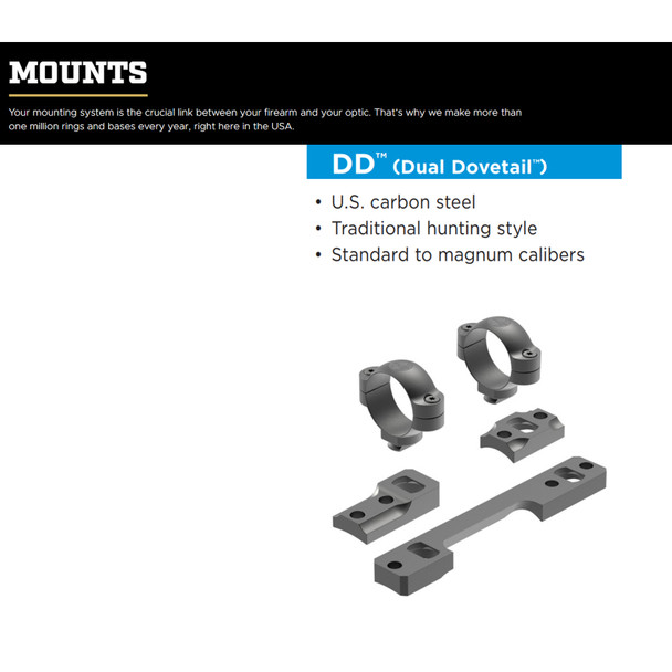 product variation LEUPOLD Dual Dovetail Base For Thompson/Center Encore And Omega (54798) image