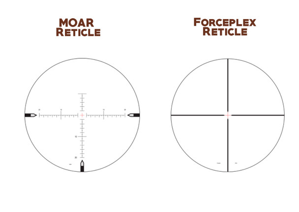 product variation NIGHTFORCE SHV 5-20x56mm Zeroset Non-Illuminated Forceplex Reticle Riflescope (C586) image