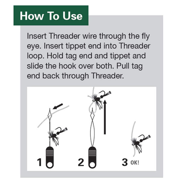 C&F DESIGN Standard Size Regular Spare Threader (CF601)