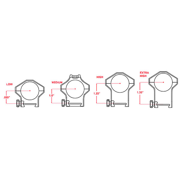 STEINER H-Series 30mm Low .85in Rings (5957)