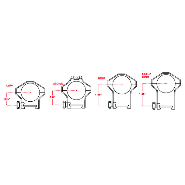 product variation STEINER H-Series 30mm Low .85in Rings (5957) image