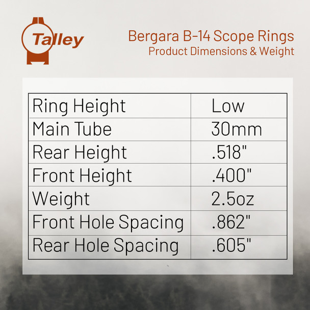 product variation TALLEY 30mm Low Black Anodized Scope Mount for Remington 700 (730700) image