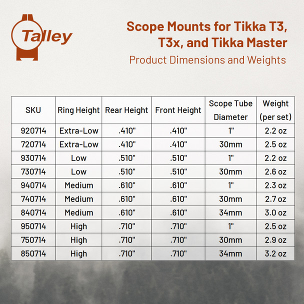 product variation Tikka Scope Rings 30mm - TALLEY Tikka T3 30mm Low Scope Rings 730714 image