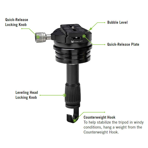 product variation VORTEX Radian Leveling Head  (TRH-LVL1) image