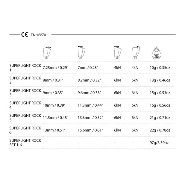 product variation WILD COUNTRY Superlight Rock Set 1-6 (40-RSLSET-SET) image