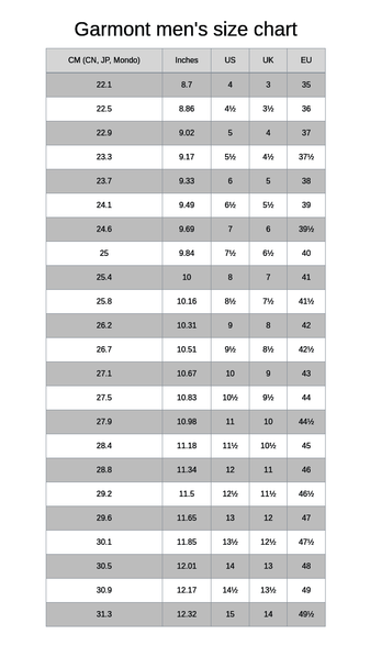 product variation Coyote image