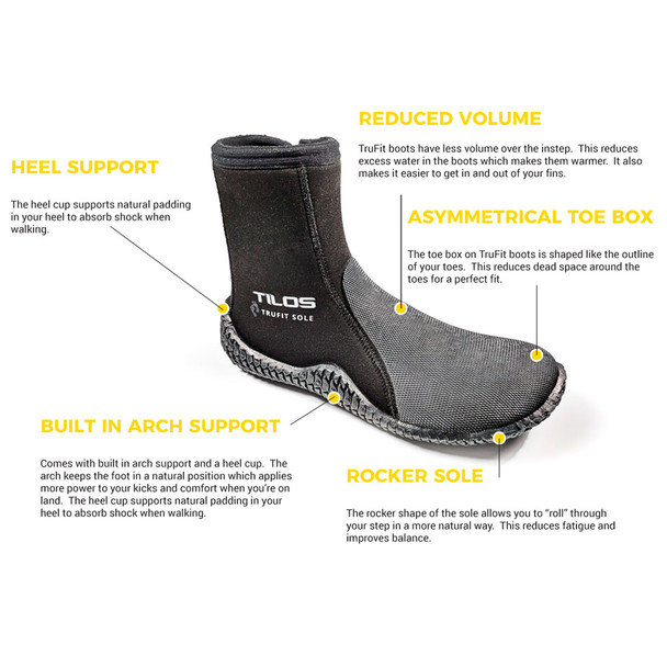 product variation Black image