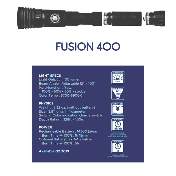 TOVATEC Fusion 400 LED Diving Light (FUS400)