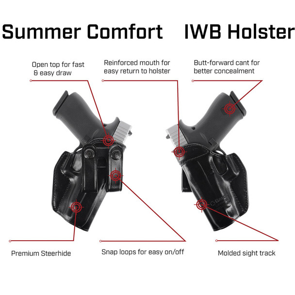 GALCO Summer Comfort Black Right Hand IWB Holster For Springfield Hellcat Pro (SUM876RB)