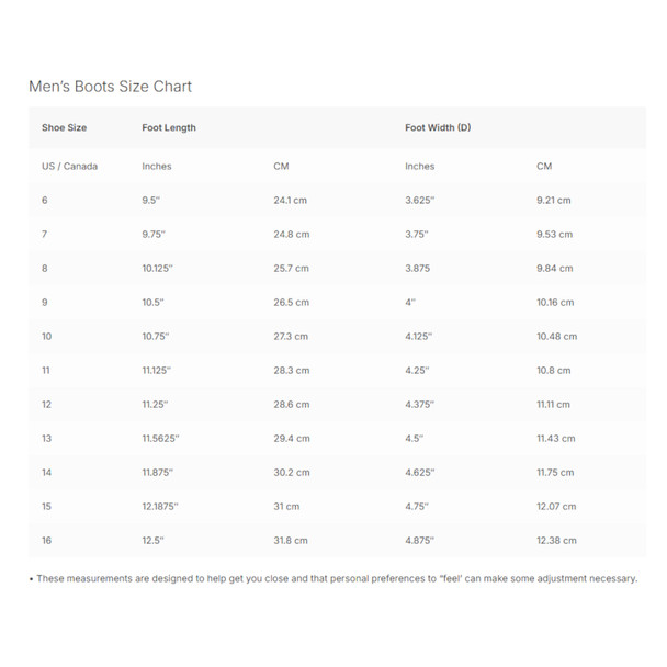 product variation Moss/Gray image