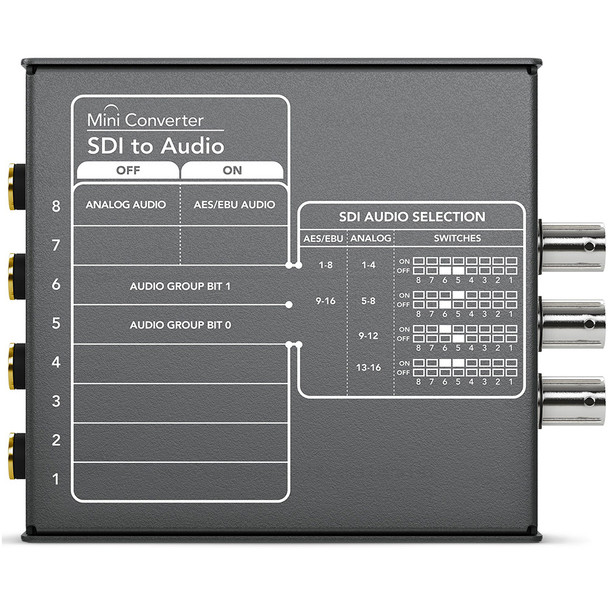 product variation BLACKMAGIC DESIGN Mini Converter SDI to Audio (CONVMCSAUD) image