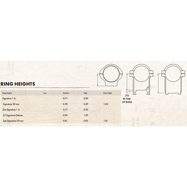 BURRIS Signature Universal Dovetail 1in Medium Matte Black Rings (420501)