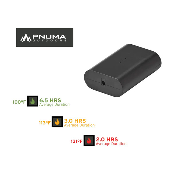 PNUMA Iconx Heated Core Vest and Pant Replacement Battery (PHSB)