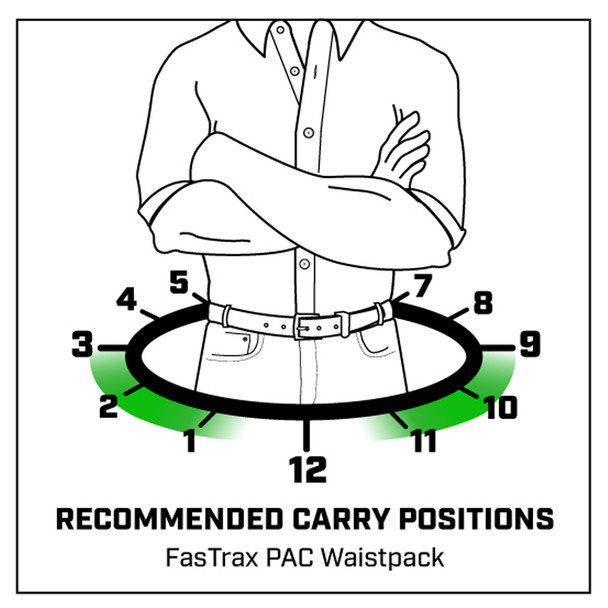 product variation GALCO Fastrax Pac MultiCam Black Compact Waistpack (FTPRMBC) image