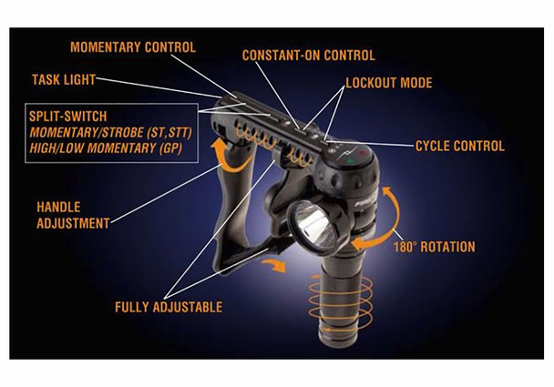 FIRST LIGHT STT Tactical 500 Lumens Flashlight (999020)