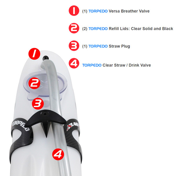 product variation XLAB Refresh Kit (2396) image