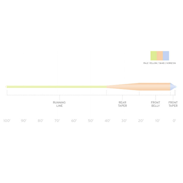 product variation Pale Yellow/Sand/Horizon image