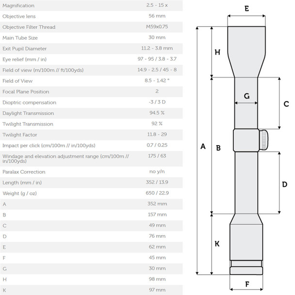 product variation MEOPTA MeoStar R2 2.5-15x56 4K Illuminated Riflescope (597950) image