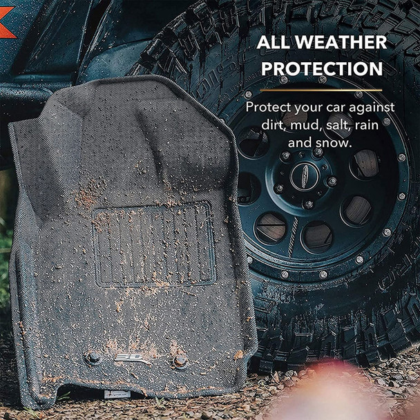 product variation 3D MAXPIDER Kagu Black All-Weather Floor Mats For BMW X5/X6 2014-2019 (L1BM05501509) image