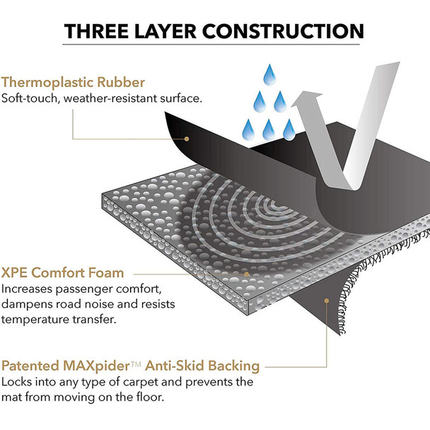 product variation 3D MAXPIDER Kagu Black All-Weather Floor Mats For Chevrolet Corvette 2015-2019 (L1CH07811509) image