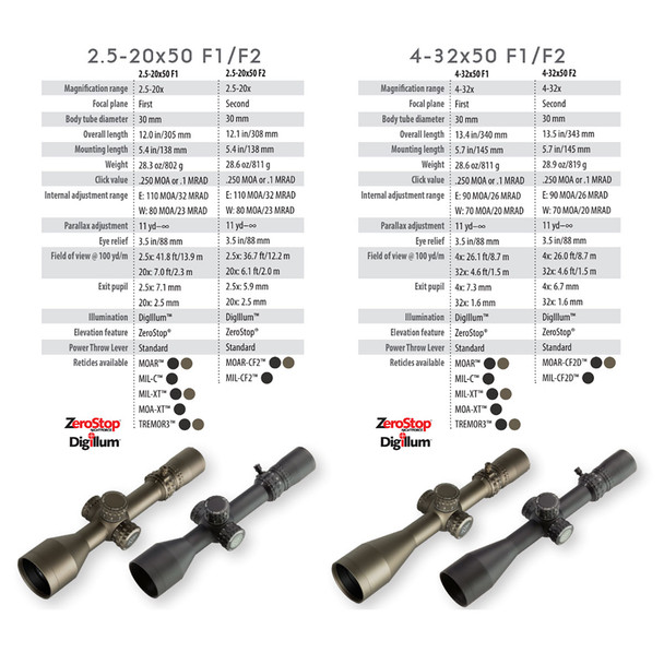 product variation NIGHTFORCE NX8 2.5-20x50mm F1 Illuminated MOAR Dark Earth Riflescope (C685) image
