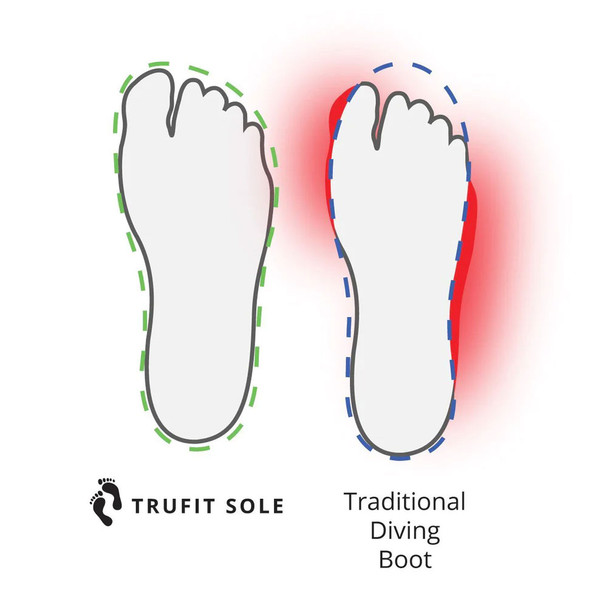 product variation Black image