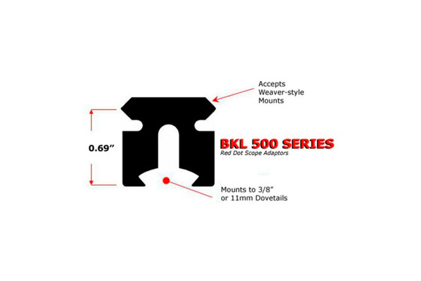 BKL 4in Dovetail to Picatinny Adapter (BKL-568-MB)