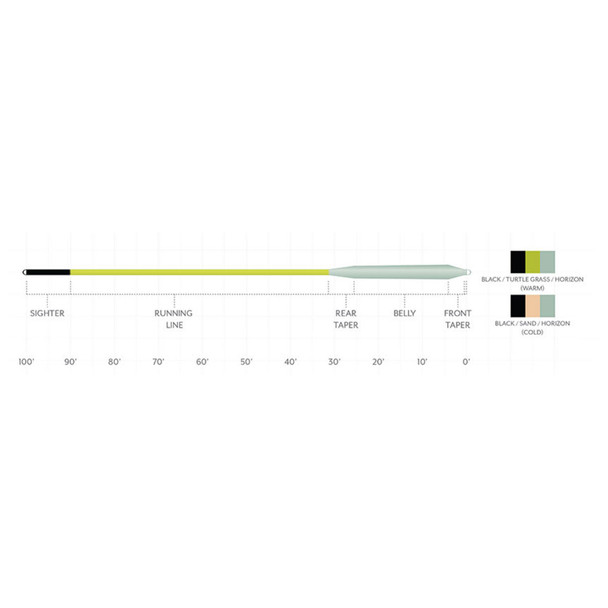 product variation Black/Turtle Grass/Horizon image