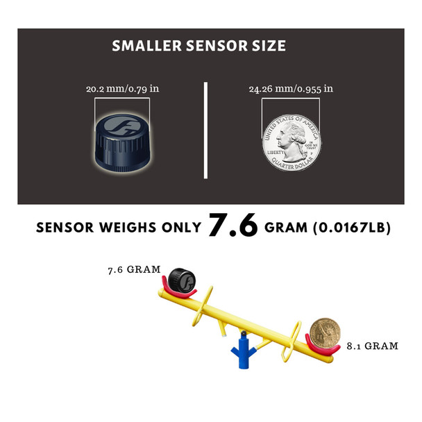 FOBO Tire 2 Black TPMS Pressure Monitoring System (21F-SAS-14-FE2489)