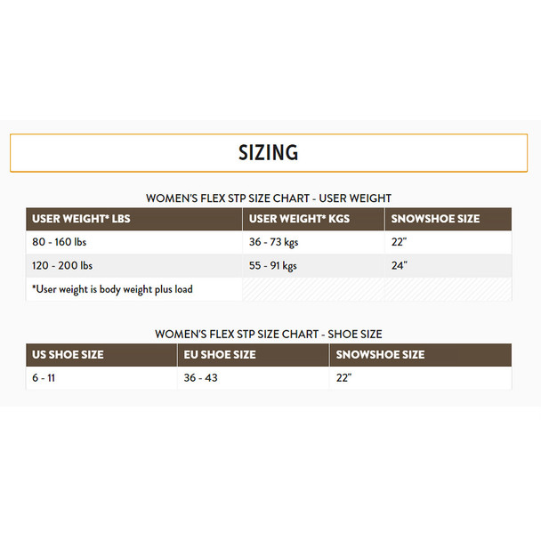 product variation TUBBS Women's Flex STP Black/Teal Snowshoes (X170101201220) image