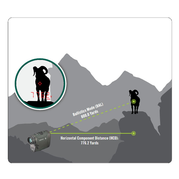 product variation VORTEX Razor HD 4000 GB Ballistic Laser Rangefinder (LRF-252) image