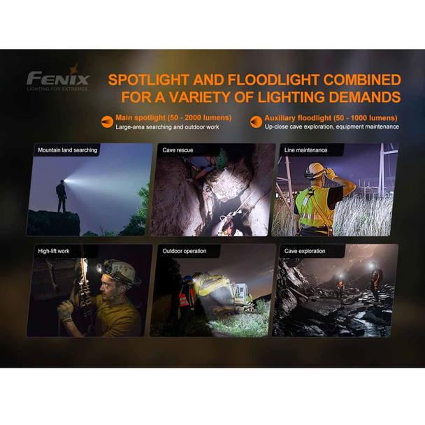 product variation FENIX HP30R V2.0 Rechargeable Headlamp (HP30R-V2.0) image