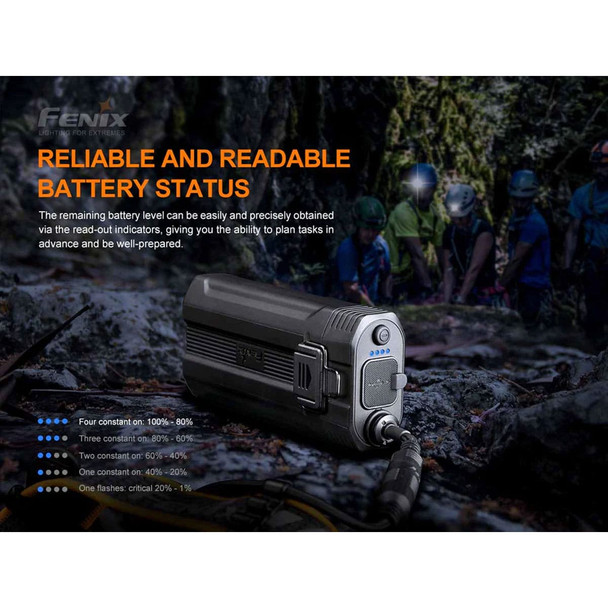 product variation FENIX HP30R V2.0 Rechargeable Headlamp (HP30R-V2.0) image