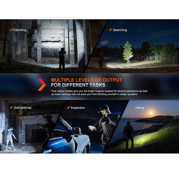 product variation FENIX PD36R Pro Rechargeable Flashlight (PD36R-PRO) image