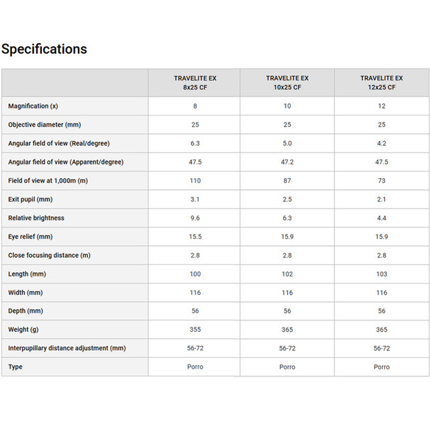 product variation NIKON Travelite 10x25mm Binoculars (7278) image