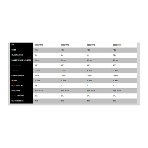 product variation SIG SAUER Zulu6 HDX OIS 10x30mm Flat Dark Earth Binocular (SOZ6WP10) image