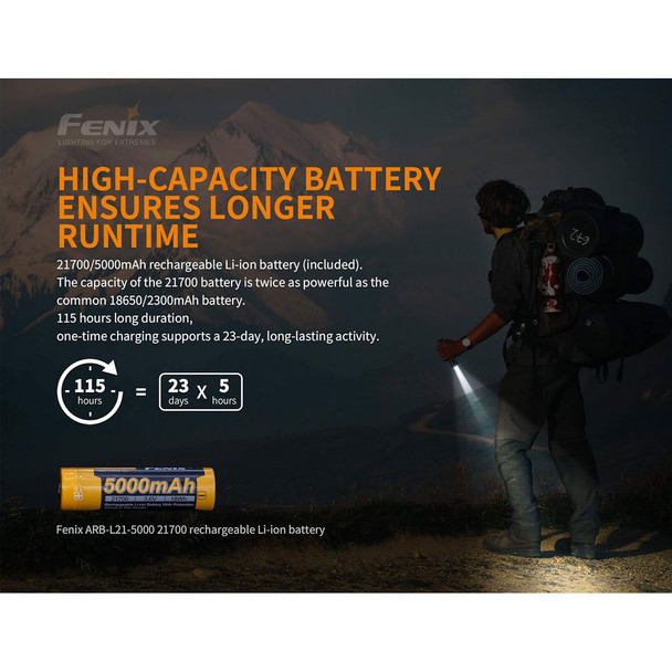 product variation FENIX PD36R 1600 Lumens Black Tactical Flashlight (PD36R) image