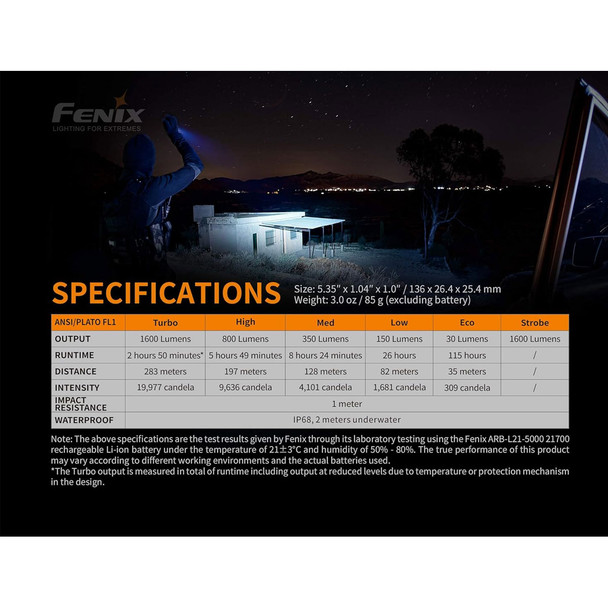 product variation FENIX PD36R 1600 Lumens Black Tactical Flashlight (PD36R) image