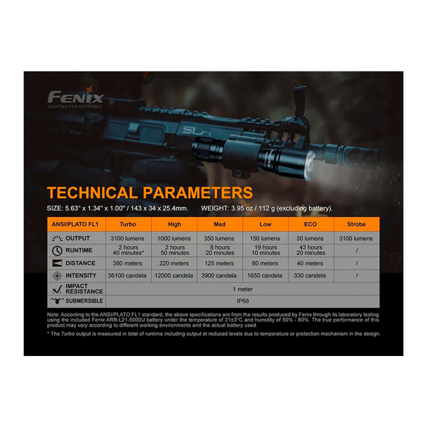 product variation FENIX TK16 V2.0 Tropic Green 3100 Lumen Tactical Flashlight (TK16v2-Tropic-Green) image